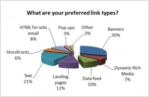 Preferred link types